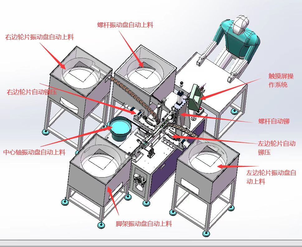 脚轮装配铆压机3D图